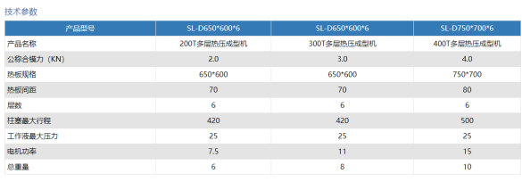 高铁D车刹车片成型液压机1140.png