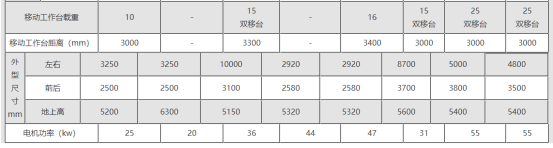 塑料板材成型液压机745.png