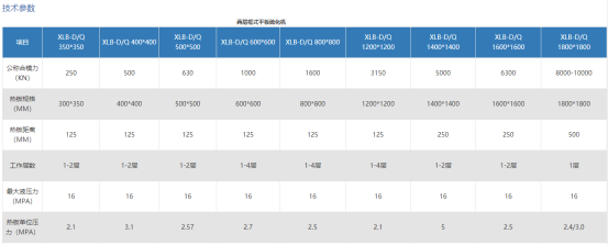 两层框式平板硫化机588.png